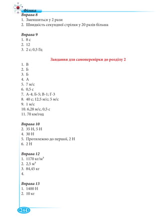 244
1. Зменшиться у 2 рази
2. Швидкість секундної стрілки у 20 разів більша
Вправа 9
1. 8 с
2. 12
3. 2 с; 0,5 Гц
Завдання для самоперевірки до розділу 2
1. В
2. Б
3. Б
4. А
5. 7 м/с
6. 0,5 с
7. А-4; Б-5; В-1; Г-3
8. 40 с; 12,5 м/с; 5 м/с
9. 1 м/с
10. 6,28 м/с, 0,5 с
11. 70 км/год
2. 35 Н, 5 Н
4. 30 Н
5. Протилежно до першої, 2 Н
6. 2 Н
Вправа 12
1. 1170 кг/м3
2. 2,5 м3
3. 84,45 кг
4.
Вправа 13
1. 1400 Н
2. 10 кг
 