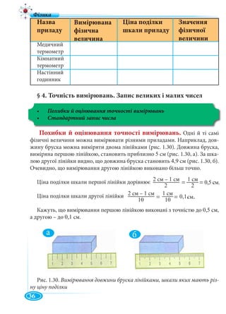36
Назва
приладу
Медичний
термометр
Кімнатний
термометр
Настінний
годинник
§ 4. Точність вимірювань. Запис великих і малих чисел
Похибки й оцінювання точності вимірювань
Похибки й оцінювання точності вимірювань. Одні й ті самі
фізичні величини можна вимірювати різними приладами. Наприклад, дов-
жину бруска можна виміряти двома лінійками (рис. 1.30). Довжина бруска,
виміряна першою лінійкою, становить приблизно 5 см (рис. 1.30, а). За шка-
лою другої лінійки видно, що довжина бруска становить 4,9 см (рис. 1.30, б).
Очевидно, що вимірювання другою лінійкою виконано більш точно.
Ціна поділки шкали першої лінійки дорівнює .
Ціна поділки шкали другої лінійки .
Кажуть, що вимірювання першою лінійкою виконані з точністю до 0,5 см,
а другою – до 0,1 см.
Рис. 1.30. Вимірювання довжини бруска лінійками, шкали яких мають різ-
ну ціну поділки
Вимірювана
фізична
величина
Ціна поділки
шкали приладу
Значення
фізичної
величини
а
гої лінійки см.. .
2 см – 1 см 1 см
10 10
и дорівнює 2 см – 1 см 1 см
2 2
..
б
 