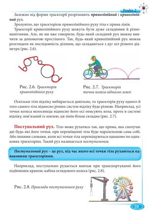 59
д
Залежно від форми траєкторії розрізняють прямолінійний і криволіній-
ний рух.
Зрозуміло, що траєкторією прямолінійного руху тіла є пряма лінія.
Траєкторії криволінійного руху можуть бути дуже складними й різно-
манітними. Але, як ми вже говорили, будь-який складний рух можна вив-
чити за допомогою простішого. Так, будь-який криволінійний рух можна
розглядати як послідовність ділянок, що складаються з дуг кіл різного діа-
метра (рис. 2.6).
Рис. 2.6. Траєкторія
криволінійного руху
Оскільки тіло відліку вибирається довільно, то траєкторія руху одного й
того самого тіла відносно різних систем відліку буде різною. Наприклад, усі
точки колеса велосипеда відносно його осі описують кола, проте в системі
відліку, пов’язаній із землею, ця лінія більш складна (рис. 2.7).
Поступальний рух. Тіло може рухатись так, що пряма, яка сполучає
дві будь-які його точки, при переміщенні тіла буде паралельною сама собі.
Або іншими словами, коли всі точки тіла переміщуються однаково по одна-
кових траєкторіях. Такий рух називається поступальним.
Наприклад, поступально рухається вантаж при транспортуванні його
підйомним краном; кабіна оглядового колеса (рис. 2.8).
Рис. 2.8. Приклади поступального руху
Рис. 2.7. Траєкторія
точки колеса відносно землі
 