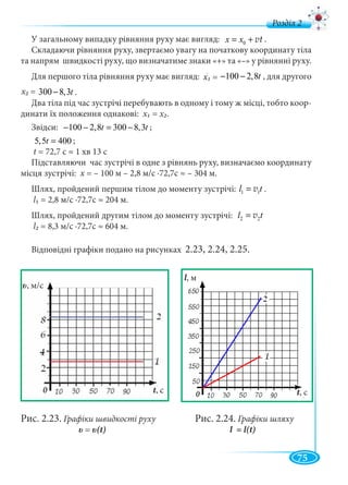75
д
У загальному випадку рівняння руху має вигляд: 0x x= + vt .
Складаючи рівняння руху, звертаємо увагу на початкову координату тіла
та напрям швидкості руху, що визначатиме знаки «+» та «–» у рівнянні руху.
Для першого тіла рівняння руху має вигляд: 1 100 2,8õ t= − − , для другого
2 300 8,3õ t= − .
Два тіла під час зустрічі перебувають в одному і тому ж місці, тобто коор-
динати їх положення однакові: х1 = х2.
Звідси: 100 2,8 300 8,3t t− − = − ;
5,5 400t = ;
t = 72,7 с ≈ 1 хв 13 с
Підставляючи час зустрічі в одне з рівнянь руху, визначаємо координату
місця зустрічі: х = – 100 м – 2,8 м/с ∙72,7с ≈ – 304 м.х
Шлях, пройдений першим тілом до моменту зустрічі: 1 1l t= v .
l1 = 2,8 м/с ∙72,7с ≈ 204 м.
Шлях, пройдений другим тілом до моменту зустрічі: 2 2l t= v
l2 = 8,3 м/с ∙72,7с ≈ 604 м.
Відповідні графіки подано на рисунках 2.23, 2.24, 2.25.
Рис. 2.23. Графіки швидкості руху Рис. 2.24. Графіки шляху
= (t) l = l(t)
х2 =
х1 =
t, c
l, м
t, c
, м/с
 