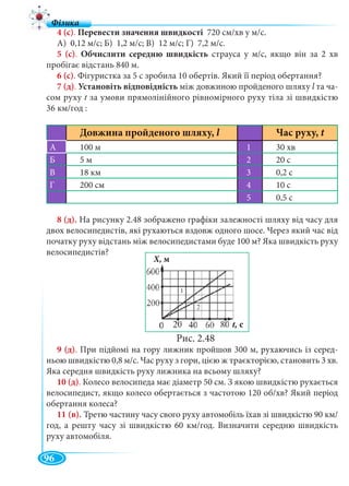 96
4 (с). Перевести значення швидкості 720 см/хв у м/с.
А) 0,12 м/с; Б) 1,2 м/с; В) 12 м/с; Г) 7,2 м/с.
5 (с). Обчислити середню швидкість страуса у м/с, якщо він за 2 хв
пробігає відстань 840 м.
6 (с). Фігуристка за 5 с зробила 10 обертів. Який її період обертання?
7 (д). Установіть відповідність між довжиною пройденого шляху l та чаl -
сом руху t за умови прямолінійного рівномірного руху тіла зі швидкістю
36 км/год :
l Час руху, t
А 100 м 1 30 хв
Б 5 м 2 20 с
В 18 км 3 0,2 c
Г 200 см 4 10 с
5 0,5 с
8 (д). На рисунку 2.48 зображено графіки залежності шляху від часу для
двох велосипедистів, які рухаються вздовж одного шосе. Через який час від
початку руху відстань між велосипедистами буде 100 м? Яка швидкість руху
велосипедистів?
Рис. 2.48
9 (д). При підйомі на гору лижник пройшов 300 м, рухаючись із серед-
ньою швидкістю 0,8 м/с. Час руху з гори, цією ж траєкторією, становить 3 хв.
Яка середня швидкість руху лижника на всьому шляху?
10 (д). Колесо велосипеда має діаметр 50 см. З якою швидкістю рухається
велосипедист, якщо колесо обертається з частотою 120 об/хв? Який період
обертання колеса?
11 (в). Третю частину часу свого руху автомобіль їхав зі швидкістю 90 км/
год, а решту часу зі швидкістю 60 км/год. Визначити середню швидкість
руху автомобіля.
м
t,
 