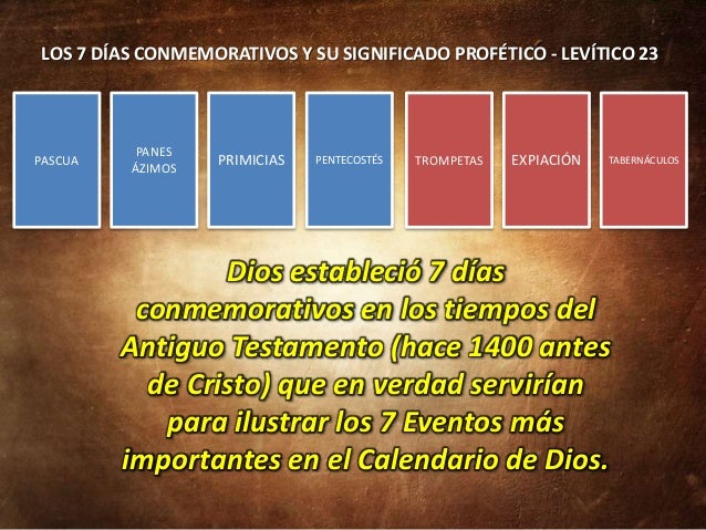 LOS 7 EVENTOS DEL CALENDARIO DE DIOS - Las 7 fiestas proféticas