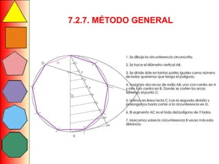 7.2.7. MÉTODO GENERAL

 