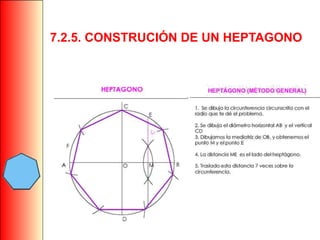 7.2.5. CONSTRUCIÓN DE UN HEPTAGONO
 