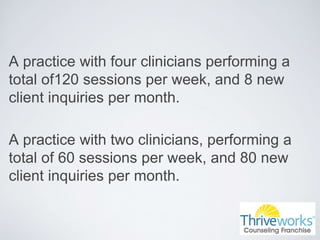 A practice with four clinicians performing a
total of120 sessions per week, and 8 new
client inquiries per month.
A practice with two clinicians, performing a
total of 60 sessions per week, and 80 new
client inquiries per month.
 