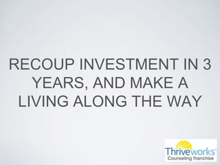 RECOUP INVESTMENT IN 3
YEARS, AND MAKE A
LIVING ALONG THE WAY
 