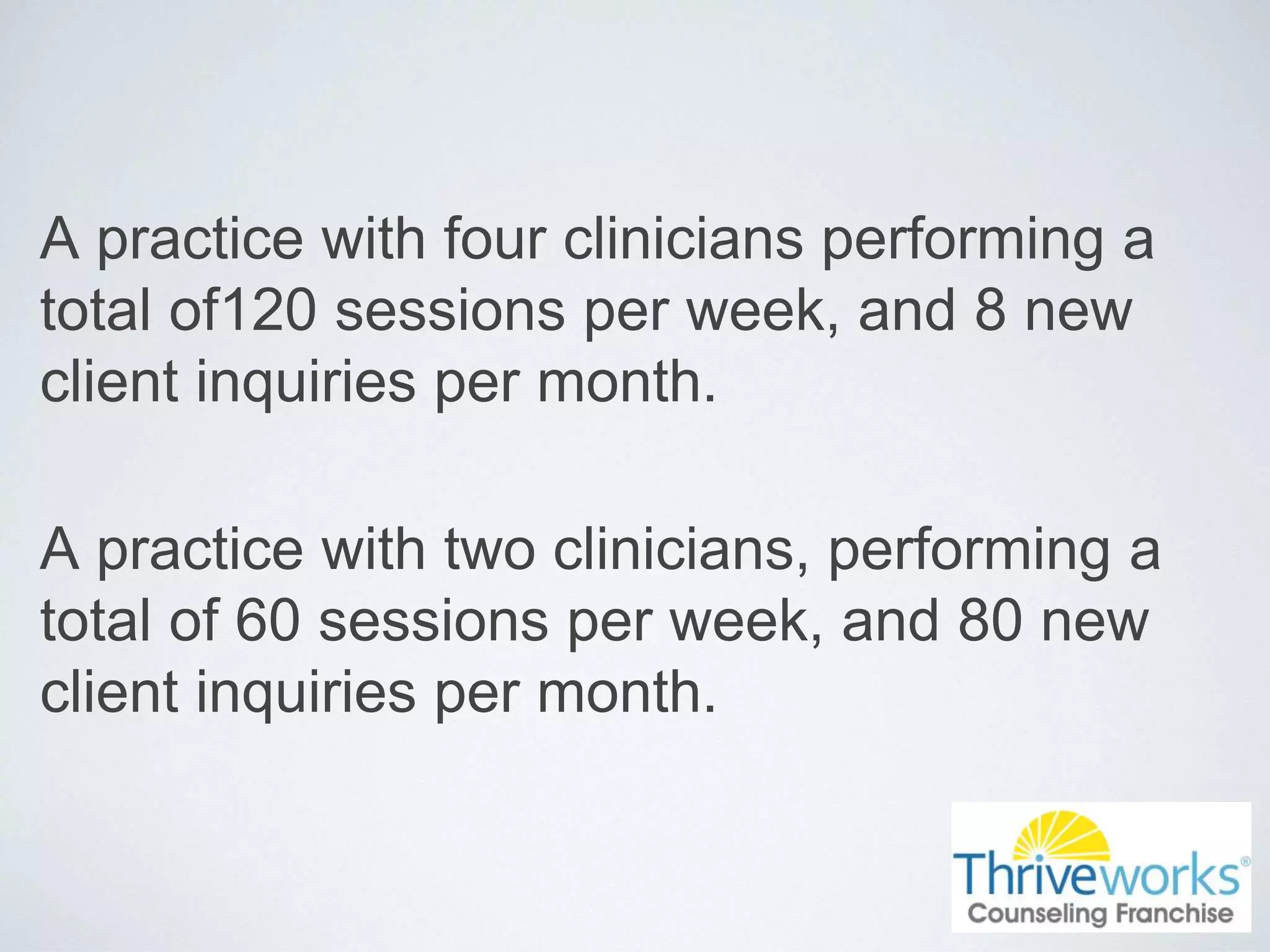 A practice with four clinicians performing a
total of120 sessions per week, and 8 new
client inquiries per month.
A practice with two clinicians, performing a
total of 60 sessions per week, and 80 new
client inquiries per month.
 