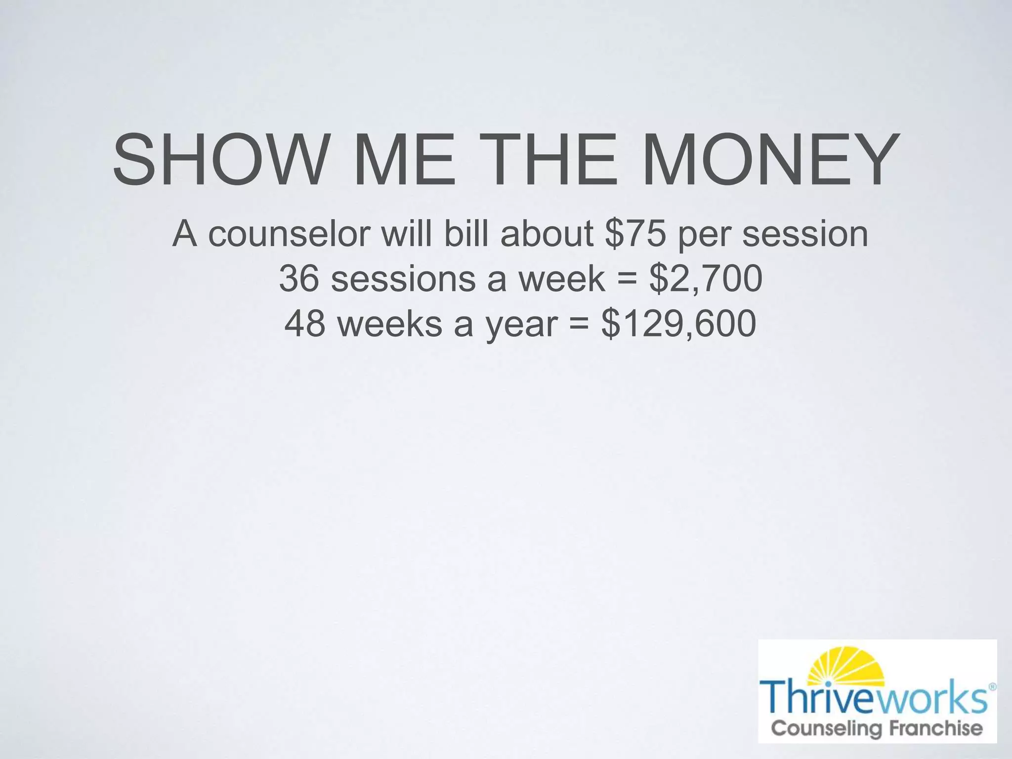 SHOW ME THE MONEY
A counselor will bill about $75 per session
36 sessions a week = $2,700
48 weeks a year = $129,600
 