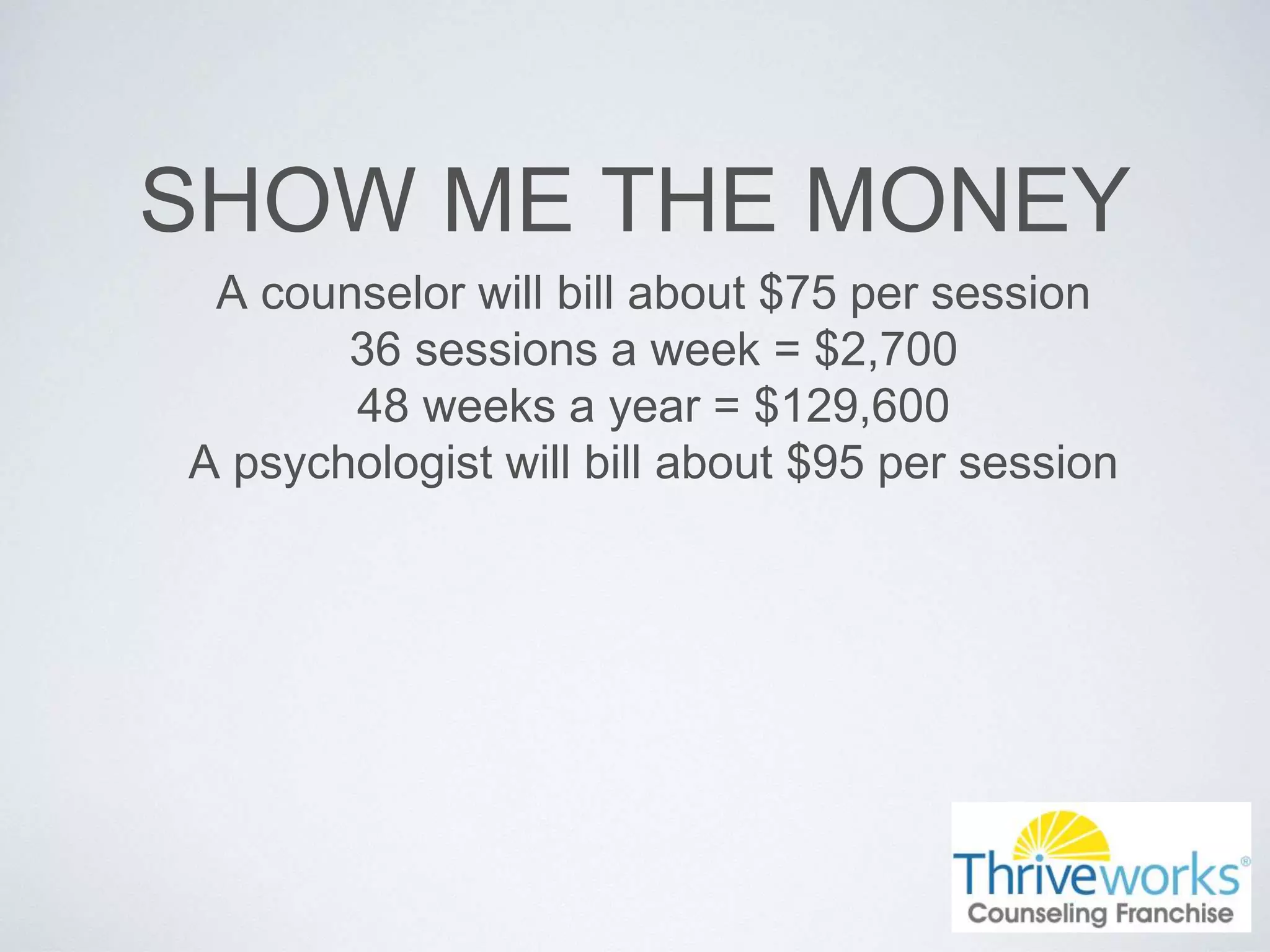 SHOW ME THE MONEY
A counselor will bill about $75 per session
36 sessions a week = $2,700
48 weeks a year = $129,600
A psychologist will bill about $95 per session
 