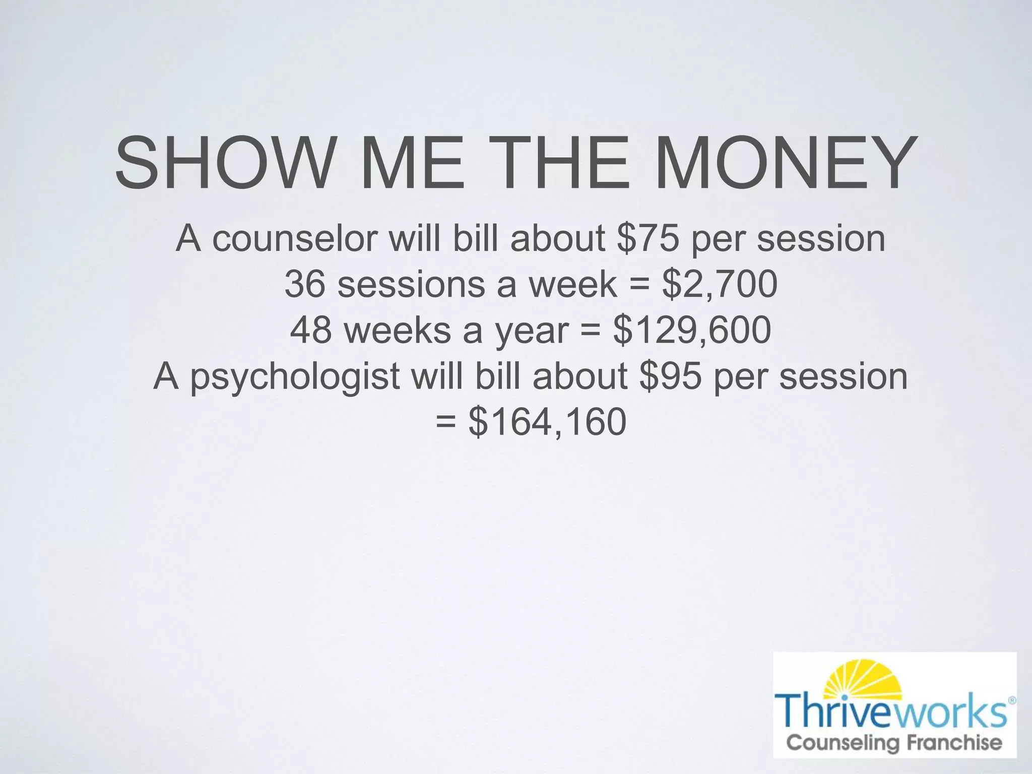 SHOW ME THE MONEY
A counselor will bill about $75 per session
36 sessions a week = $2,700
48 weeks a year = $129,600
A psychologist will bill about $95 per session
= $164,160
 