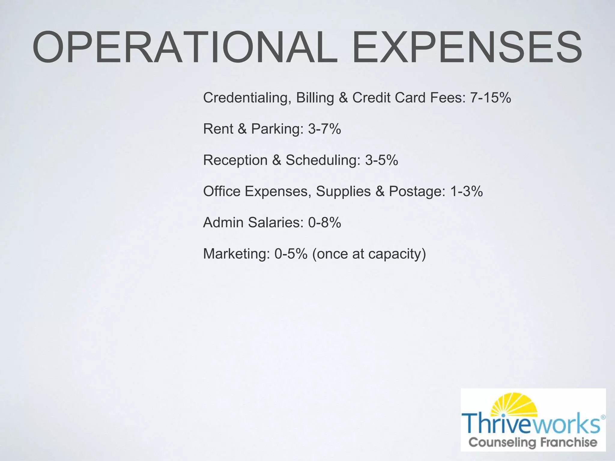 OPERATIONAL EXPENSES
Credentialing, Billing & Credit Card Fees: 7-15%
Rent & Parking: 3-7%
Reception & Scheduling: 3-5%
Office Expenses, Supplies & Postage: 1-3%
Admin Salaries: 0-8%
Marketing: 0-5% (once at capacity)
 