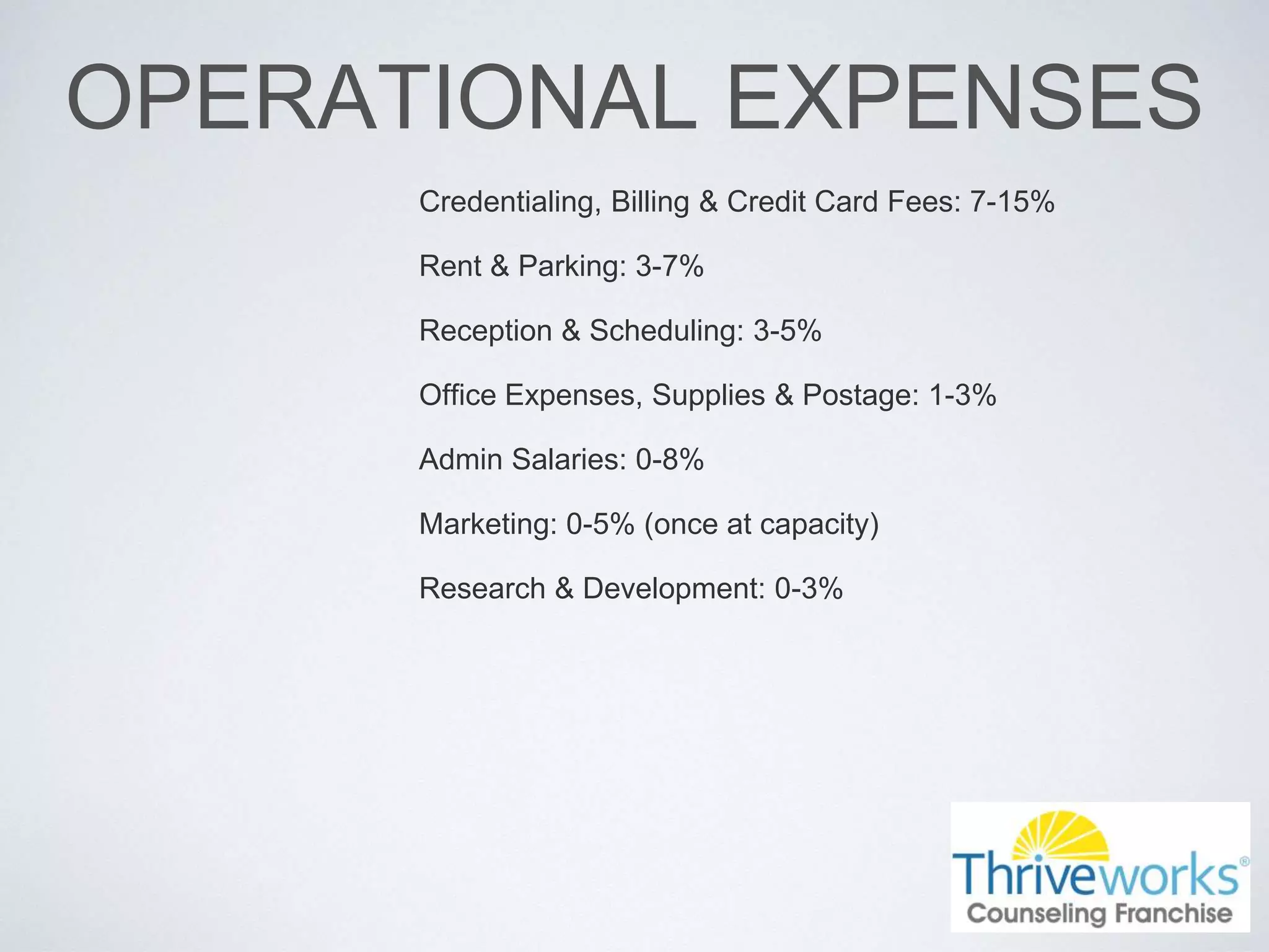 OPERATIONAL EXPENSES
Credentialing, Billing & Credit Card Fees: 7-15%
Rent & Parking: 3-7%
Reception & Scheduling: 3-5%
Office Expenses, Supplies & Postage: 1-3%
Admin Salaries: 0-8%
Marketing: 0-5% (once at capacity)
Research & Development: 0-3%
 