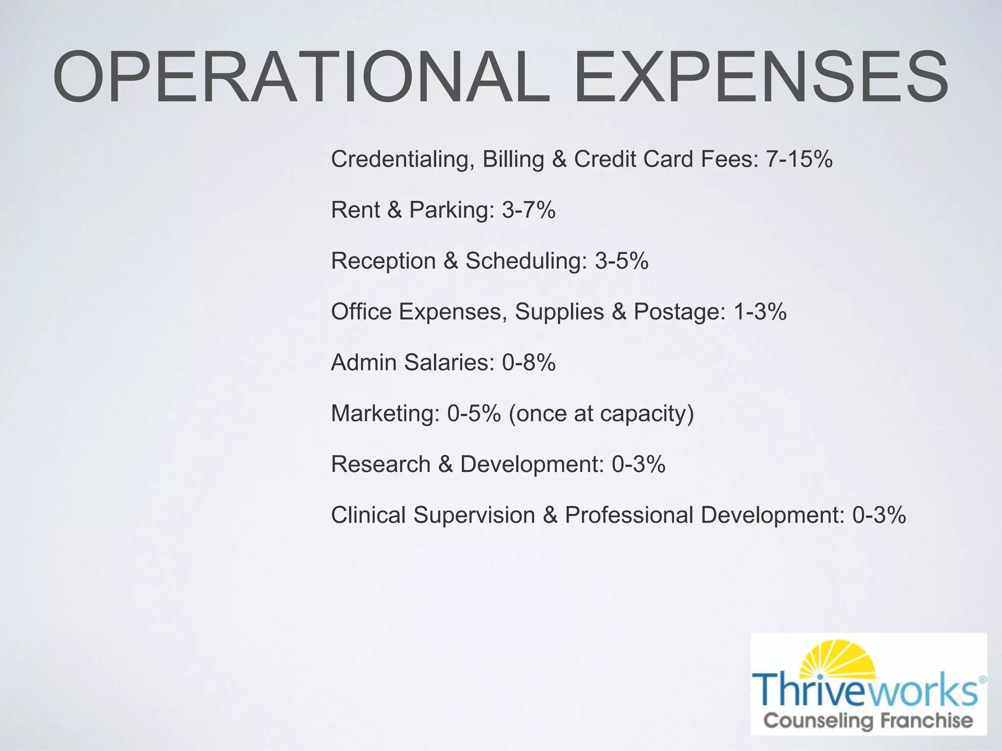 OPERATIONAL EXPENSES
Credentialing, Billing & Credit Card Fees: 7-15%
Rent & Parking: 3-7%
Reception & Scheduling: 3-5%
Office Expenses, Supplies & Postage: 1-3%
Admin Salaries: 0-8%
Marketing: 0-5% (once at capacity)
Research & Development: 0-3%
Clinical Supervision & Professional Development: 0-3%
 
