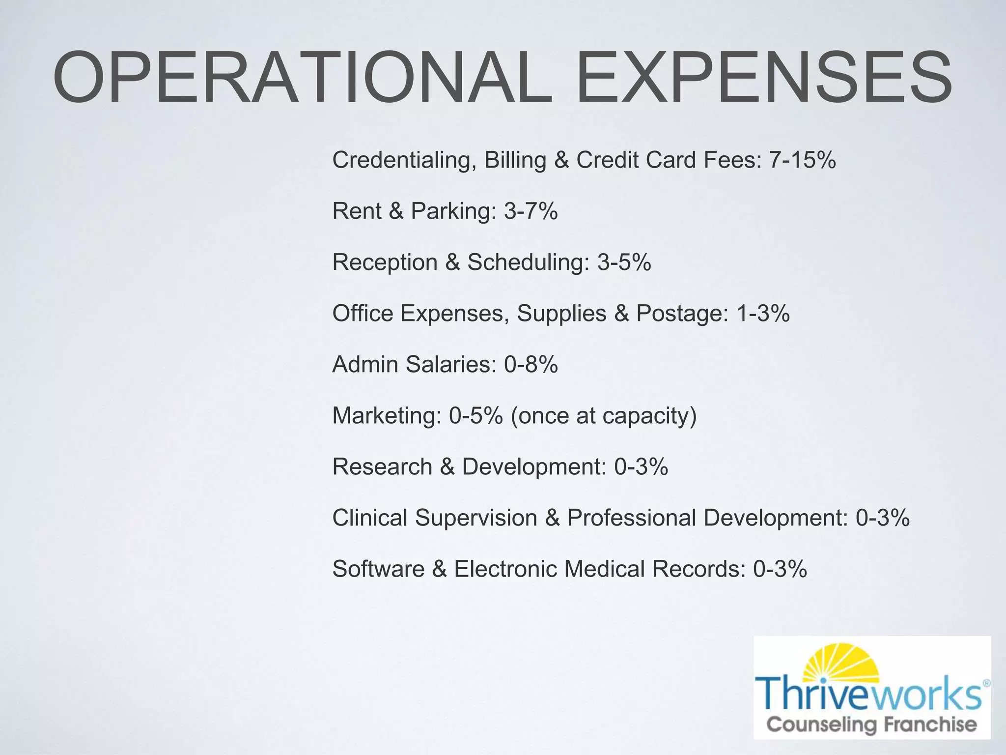 OPERATIONAL EXPENSES
Credentialing, Billing & Credit Card Fees: 7-15%
Rent & Parking: 3-7%
Reception & Scheduling: 3-5%
Office Expenses, Supplies & Postage: 1-3%
Admin Salaries: 0-8%
Marketing: 0-5% (once at capacity)
Research & Development: 0-3%
Clinical Supervision & Professional Development: 0-3%
Software & Electronic Medical Records: 0-3%
 