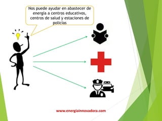 Nos puede ayudar en abastecer de
energía a centros educativos,
centros de salud y estaciones de
policías
www.energiainnovadora.com
 