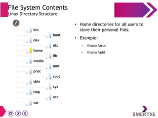 File System Contents
Linux Directory Structure
● Home directories for all users to
store their personal files.
● Example:
– /home/arun
– /home/adil
home
tmp
sys
usr
var
bin
dev
media
proc
sbin
boot
etc
lib
mnt
root
 