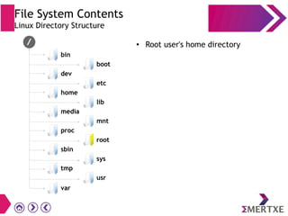 File System Contents
Linux Directory Structure
● Root user's home directory
root
tmp
sys
usr
var
bin
dev
home
media
proc
sbin
boot
etc
lib
mnt
 