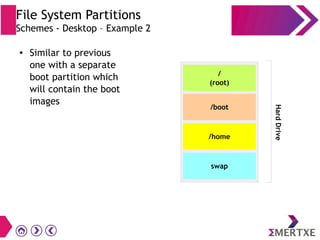 File System Partitions
Schemes - Desktop – Example 2
● Similar to previous
one with a separate
boot partition which
will contain the boot
images
/
(root)
/home
swap
/boot
HardDrive
 