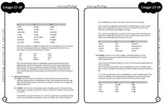 Grade 7 Learning Module in Filipino (Learning Package - Quarter 1 to 4 ...