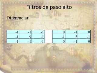 Filtros de paso alto
EDIER FERNANDO AVILA MARTER EN TECNOLOGIAS DE LA INFORMACION GEOGRAFICA
Diferenciar
 