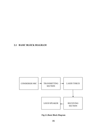 2.1 BASIC BLOCK DIAGRAM
Fig.2.1.Basic Block Diagram
[5]
CONDERSER MIC TRANSMITTING
SECTION
LASER TORCH
RECEIVING
SECTION
LOUD SPEAKER
 