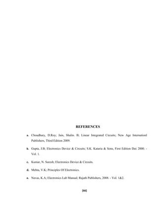 REFERENCES
a. Choudhary, D.Roy; Jain, Shalin. B; Linear Integrated Circuits; New Age Internationl
Publishers, Third Edition 2009.
b. Gupta, J.B; Electronics Device & Circuits; S.K. Kataria & Sons, First Edition Dec 2000. -
Vol. 1.
c. Kumar, N. Suresh; Electronics Device & Circuits.
d. Mehta, V.K; Principles Of Electronics.
e. Navas, K.A; Electronics Lab Manual; Rajath Publishers, 2008. - Vol. 1&2.
[66]
 