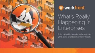 What’s really happening in Enterprises
7 Shocking Findings From Workfront’s
2015 State of Enterprise Work Report
 