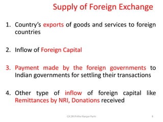 Supply of Foreign Exchange
1. Country’s exports of goods and services to foreign
countries
2. Inflow of Foreign Capital
3. Payment made by the foreign governments to
Indian governments for settling their transactions
4. Other type of inflow of foreign capital like
Remittances by NRI, Donations received
8
CA DR Prithvi Ranjan Parhi
 