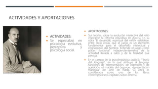 ACTIVIDADES Y APORTACIONES
 ACTIVIDADES:
 Se especializó en
psicología evolutiva,
perceptiva y
psicología social.
 APORTACIONES:
 Sus teorías sobre la evolución intelectiva del niño
inspiraron la reforma educativa en Austria. En su
obra “El desarrollo espiritual del niño'» establece,
entre otras cosas, que el juego es un elemento
fundamental para el desarrollo intelectual y
cognoscitivo del hombre. Entiende el juego como
placer funcional” independientemente de la
actividad llevada a cabo y de la finalidad que
persiga.
 En el campo de la psicolingüística publicó: “Teoría
del lenguaje”, en la que atribuye al lenguaje
funciones de representación, de expresión y de
apelación, el modelo del órganon, representación
triangular del acto de habla. Su obra es
considerada como uno de los libros
contemporáneos capitales sobre el tema
 