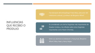 INFLUENCIAS
QUE RECIBIO O
PRODUJO
Fue discípulo del antropólogo Franz Boas, precursor del
relativismo cultural, y profesor de Benjamin Whorf.
Es considerado uno de los lingüistas más importantes de
Estados Unidos, y ha influido sobre otros lingüistas
importantes como Noam Chomsky.
Entre sus alumnos se destacan Li Fang-kuei, Benjamin
Whorf, Mary Haas y Harry Hoijer.
 