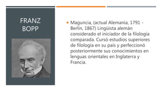 FRANZ
BOPP
 Maguncia, (actual Alemania, 1791 -
Berlín, 1867) Lingüista alemán
considerado el iniciador de la filología
comparada. Cursó estudios superiores
de filología en su país y perfeccionó
posteriormente sus conocimientos en
lenguas orientales en Inglaterra y
Francia.
 