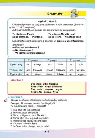 129
Grammaire
I
mpératif présent
L’impératif présent se conjugue seulement à trois personnes (2e
du sin-
gulier, 1ère
et 2e
du pluriel).
Autre particularité, on n’utilise pas les pronoms de conjugaison.
Tu plantes — Plante !		 Tu jettes — Ne jette pas !
Nous plantons. — Plantons !	 Nous jetons — Ne jetons pas !
L’impératif présent est destiné à énoncer un ordre ou une interdiction.
Exemples :
— Finissez vos devoirs !
— Ne discute pas !
— Va voir tes grands parents !
1er
groupe 2e
groupe 3e
groupe
2e
pers. sing. -e mange -is finis -s vois
1ère
pers. plur. -ons trouvons -issons finissons -ons voyons
2e
pers. plur. -ez aimez -issez finissez -ez voyez
Attention !
Dire : Dis ! Dites ! Disons !
Faire : Fais ! Faites ! Faisons !
Être : sois ! soyons ! soyez !
Avoir : Aie ! Ayons ! Ayez !
Exercice 4.
Observe les phrases et indique le mode des verbes soulignés.
Exemple : Donne-moi ta main ! — l’impératif
Tu me donnes ta main. — l’indicatif
1. Fais plus vite tes exercices !
2. Travaillez tous ensemble.
3. Nous protégeons notre Planète !
4. Parlez plus bas, la grand-mère dort.
5. Plantons des fleurs, ce sera beau.
6. L’homme pollue la Terre.
7. La Terre est en danger, sauvons-la !
 