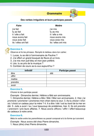 153
Grammaire
D es verbes irréguliers et leurs participes passés
Faire					 Mettre
j’ai fait
tu as fait
il / elle a fait
nous avons fait
vous avez fait
ils / elles ont fait
j’ai mis
tu as mis
il / elle a mis
nous avons mis
vous avez mis
ils / elles ont mis
Exercice 4.
Observe et lis les phrases. Remplis le tableau dans ton cahier.
1. Lucas, tu as été à l’anniversaire de Pauline ?
2. J’ai offert un grand bouquet de fleurs et un livre.
3. J’ai mis mon pull bleu et mon jean préféré.
4. Léo, tu as pris de la musique ?
5. Combien de cours as-tu eus aujourd’hui ?
Infinitif
P
articipe passé
être été
offrir
mettre
prendre
avoir
Exercice 5.
Choisis le bon participe passé.
Exemple : Dimanche dernier, Hélène a fêté son anniversaire.
1. Dimanche dernier, Hélène a fête / fêté / fêter son anniversaire. 2. Hier, j’ai
promené / promener / promenes mon chien dans la cour. 3. As-tu choisir / choi-
sis / choisi un cadeau pour ta mère ? 4. Il a être / été / est au bord de la mer en
été. 5. Julie a avoir / eu / eue beaucoup de problèmes, hier. 6. Ils ont prendre
/ prennent / pris leurs affaires. 7. Nous avons offrons / offrir / offert beaucoup
de cadeaux à notre amie.
Exercice 6.
Mets le verbe entre les parenthèses au passé composé et à la forme qui convient.
Exemple : Nous avons été chez Pierre dimanche.
1. Nous (être) chez Pierre dimanche.
 