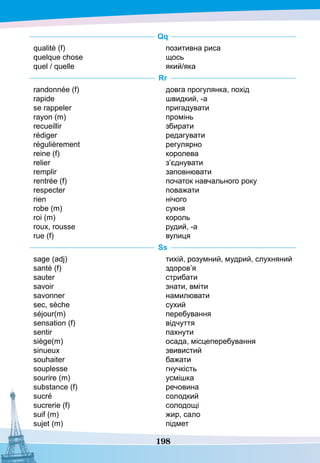 198
Qq
qualité (f)
quelque chose 
quel / quelle
позитивна риса
щось
який/яка
R
r
randonnée (f)
rapide
se rappeler
rayon (m)
recueillir
rédiger
régulièrement
reine (f)
relier
remplir
rentrée (f)
respecter
rien
robe (m)			
roi (m)
roux, rousse
rue (f)
довга прогулянка, похід
швидкий, -а
пригадувати
промінь
збирати
редагувати
регулярно
королева
з’єднувати
заповнювати
початок навчального року
поважати
нічого
сукня
король
рудий, -а
вулиця
S
s
sage (adj)
santé (f)
sauter
savoir	
savonner
sec, sèche
séjour(m)
sensation (f)
sentir
siège(m)
sinueux
souhaiter
souplesse
sourire (m)
substance (f)
sucré
sucrerie (f)
suif (m)
sujet (m)
тихій, розумний, мудрий, слухняний
здоров’я
стрибати
знати, вміти
намилювати
сухий
перебування
відчуття
пахнути
осада, місцеперебування
звивистий
бажати
гнучкість
усмішка
речовина
солодкий
солодощі
жир, сало
підмет
 