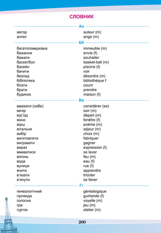 200
СЛОВНИК
Аа
автор
ангел
auteur (m)
ange (m)
Бб
багатоповерхівка
бажання
бажати
баскетбол
басейн
бачити
безлад
бібліотека
бігати
брати
будинок
immeuble (m)
envie (f)
souhaiter
basket-ball (m)
piscine (f)
voir
désordre (m)
bibliothèque f
courir
prendre
maison (f)
Вв
вважати (себе)
вечір
від’їзд
вікно
вірш
вітальня
вибір
виготовляти
вигравати
вираз
вмиватися
вогонь
вода
вулиця
вчити
в’язати
в’янути
considérer (se)
soir (m)
départ (m)
fenêtre (f)
poème (m)
séjour (m)
choix (m)
fabriquer
gagner
expression (f)
se laver
feu (m)
eau (f)
rue (f)
apprendre
tricoter
se faner
Гг
генеалогічний
гірлянда
голосна
гра
гурток
généalogique
guirlande (f)
voyelle (m)
jeu (m)
atelier (m)
 