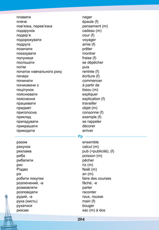 204
плавати
плече
пов’язка, перев’язка
подарунок
подвір’я
подорожувати
подруга
позичати
показувати
полуниця
поспішати
потім
початок навчального року
почерк
починати
починаючи з
поцілунок
пояснювати
пояснення
працювати
предмет
приголосна
приклад
пригадувати
прикрашати
приходити
nager
épaule (f)
pensement (m)
cadeau (m)
cour (f)
voyager
amie (f)
prêter
montrer
fraise (f)
se dépêcher
puis	
rentrée (f)
écriture (f)
commencer
à partir de
bisou (m)
expliquer
explication (f)
travailler
objet (m)
consonne (f)
exemple (f)
se rappeler
décorer
arriver
Рр
разом
рахунок
реклама
риба
рибалити
рис
Різдво
рік
робити покупки
розлючений, -а
розмовляти
розповідати
рудий, -а
рука (кисть)
рухатися
рюкзак
ensemble
calcul (m)
pub (=publicité), (f)
poisson (m)
pêcher
riz (m)
Noël (m)
an (m)
faire des courses
fâché, -e
parler	
raconter
roux, rousse
main (f)
bouger
sac (m) à dos
 
