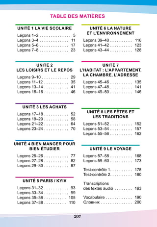 207
T
able des
m
atièresUNITÉ
1 La
v
ie scolaire
Leçons 1–2. . . . . . . . . . . . . . . 5
Leçons 3–4. . . . . . . . . . . . . . 11
Leçons 5–6. . . . . . . . . . . . . . 17
Leçons 7–8. . . . . . . . . . . . . . 23
UNITÉ
2
LeS LOISIRS
ET
LE
REPOS
Leçons 9–10. . . . . . . . . . . . . 29
Leçons 11–12
. . . . . . . . . . . .
35
Leçons 13–14. . . . . . . . . . . . 41
Leçons 15–16. . . . . . . . . . . . 46
UNITÉ
3 Les achats
Leçons 17–18. . . . . . . . . . . . 52
Leçons 19–20. . . . . . . . . . . . 58
Leçons 21–22. . . . . . . . . . . . 64
Leçons 23–24. . . . . . . . . . . . 70
UNITÉ
4
b
ien
m
anger pour
b
ien
É
tudier
Leçons 25–26. . . . . . . . . . . . 77
Leçons 27–28. . . . . . . . . . . . 82
Leçons 29–30. . . . . . . . . . . . 87
UNITÉ
5
P
aris / Kyiv
Leçons 31–32. . . . . . . . . . . . 93
Leçons 33–34. . . . . . . . . . . . 99
Leçons 35–36. . . . . . . . . . . 105
Leçons 37–38. . . . . . . . . . . 110
UNITÉ
6 La nature
et
l
’environnement
Leçons 39–40. . . . . . . . . . . 116
Leçons 41–42. . . . . . . . . . . 123
Leçons 43–44. . . . . . . . . . . 128
UNITÉ
7
L’habitat :
l
’appartement,
l
a
ch
ambre,
l
’adresse
Leçons 45–46. . . . . . . . . . . 135
Leçons 47–48. . . . . . . . . . . 141
Leçons 49–50. . . . . . . . . . . 146
UNITÉ
8 Lesf êtes et
l
es traditions
Leçons 51–52. . . . . . . . . . . 152
Leçons 53–54. . . . . . . . . . . 157
Leçons 55–56. . . . . . . . . . . 162
UNITÉ
9 Le
v
oyage
Leçons 57–58. . . . . . . . . . . 168
Leçons 59–60. . . . . . . . . . . 173
Test-contrôle 1. . . . . . . . . . . 178
Test-contrôle 2. . . . . . . . . . . 180
Transcriptions
des textes audio
. . . . . . . . .
183
Vocabulaire. . . . . . . . . . . . . 190
Словник
. . . . . . . . . . . . . . .
200
 
