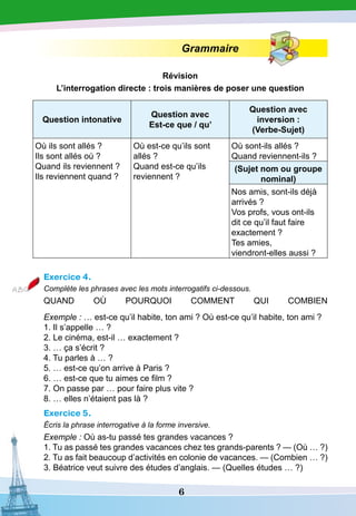 6
Grammaire
R
évision
L’interrogation directe : trois manières de poser une question
Question intonative
Question avec
E
st-ce que / qu’
Question avec
inversion :
(Verbe-Sujet)
Où ils sont allés ?
Ils sont allés où ?
Quand ils reviennent ?
Ils reviennent quand ?
Où est-ce qu’ils sont
allés ?
Quand est-ce qu’ils
reviennent ?
Où sont-ils allés ?
Quand reviennent-ils ?
(Sujet nom ou groupe
nominal)
Nos amis, sont-ils déjà
arrivés ?
Vos profs, vous ont-ils
dit ce qu’il faut faire
exactement ?
Tes amies,
viendront-elles aussi ?
Exercice 4.
Complète les phrases avec les mots interrogatifs ci-dessous.
QUAND OÙ POURQUOI COMMENT QUI COMBIEN
Exemple : … est-ce qu’il habite, ton ami ? Où est-ce qu’il habite, ton ami ?
1. Il s’appelle … ?
2. Le cinéma, est-il … exactement ?
3. … ça s’écrit ?
4. Tu parles à … ?
5. … est-ce qu’on arrive à Paris ?
6. … est-ce que tu aimes ce film ?
7. On passe par … pour faire plus vite ?
8. … elles n’étaient pas là ?
Exercice 5.
Écris la phrase interrogative à la forme inversive.
Exemple : Où as-tu passé tes grandes vacances ?
1. Tu as passé tes grandes vacances chez tes grands-parents ? — (Où … ?)
2. Tu as fait beaucoup d’activités en colonie de vacances. — (Combien … ?)
3. Béatrice veut suivre des études d’anglais. — (Quelles études … ?)
 