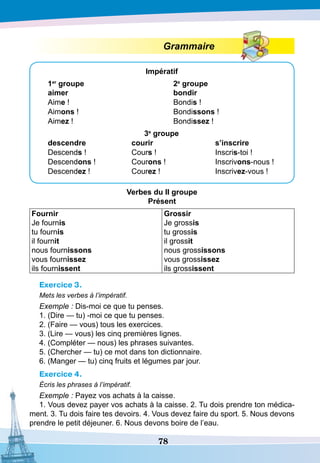 78
Grammaire
I
mpératif
1er
groupe
aimer
2e
groupe
bondir
Aime ! Bondis !
Aimons ! Bondissons !
Aimez ! Bondissez !
3e
groupe
descendre courir s’inscrire
Descends ! Cours ! Inscris-toi !
Descendons ! Courons ! Inscrivons-nous !
Descendez ! Courez ! Inscrivez-vous !
Verbes du
II
groupe
P
résent
Fournir
Je fournis
tu fournis
il fournit
nous fournissons
vous fournissez
ils fournissent
G
rossir
Je grossis
tu grossis
il grossit
nous grossissons
vous grossissez
ils grossissent
Exercice 3.
Mets les verbes à l’impératif.
Exemple : Dis-moi ce que tu penses.
1. (Dire — tu) -moi ce que tu penses.
2. (Faire — vous) tous les exercices.
3. (Lire — vous) les cinq premières lignes.
4. (Compléter — nous) les phrases suivantes.
5. (Chercher — tu) ce mot dans ton dictionnaire.
6. (Manger — tu) cinq fruits et légumes par jour.
Exercice 4.
Écris les phrases à l’impératif.
Exemple : Payez vos achats à la caisse.
1. Vous devez payer vos achats à la caisse. 2. Tu dois prendre ton médica-
ment. 3. Tu dois faire tes devoirs. 4. Vous devez faire du sport. 5. Nous devons
prendre le petit déjeuner. 6. Nous devons boire de l’eau.
 