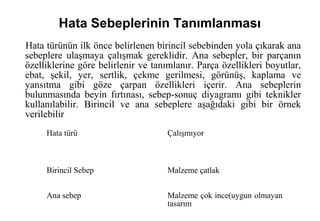 Hata Sebeplerinin Tanımlanması
Hata türünün ilk önce belirlenen birincil sebebinden yola çıkarak ana
sebeplere ulaşmaya çalışmak gereklidir. Ana sebepler, bir parçanın
özelliklerine göre belirlenir ve tanımlanır. Parça özellikleri boyutlar,
ebat, şekil, yer, sertlik, çekme gerilmesi, görünüş, kaplama ve
yansıtma gibi göze çarpan özellikleri içerir. Ana sebeplerin
bulunmasında beyin fırtınası, sebep-sonuç diyagramı gibi teknikler
kullanılabilir. Birincil ve ana sebeplere aşağıdaki gibi bir örnek
verilebilir
     Hata türü                       Çalışmıyor



     Birincil Sebep                  Malzeme çatlak


     Ana sebep                       Malzeme çok ince(uygun olmayan
                                     tasarım
 