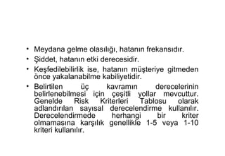• Meydana gelme olasılığı, hatanın frekansıdır.
• Şiddet, hatanın etki derecesidir.
• Keşfedilebilirlik ise, hatanın müşteriye gitmeden
  önce yakalanabilme kabiliyetidir.
• Belirtilen       üç     kavramın      derecelerinin
  belirlenebilmesi için çeşitli yollar mevcuttur.
  Genelde       Risk    Kriterleri  Tablosu   olarak
  adlandırılan sayısal derecelendirme kullanılır.
  Derecelendirmede          herhangi     bir   kriter
  olmamasına karşılık genellikle 1-5 veya 1-10
  kriteri kullanılır.
 
