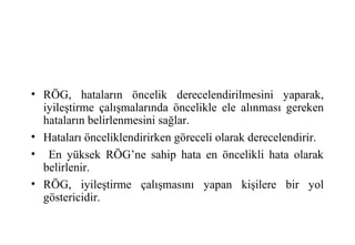• RÖG, hataların öncelik derecelendirilmesini yaparak,
  iyileştirme çalışmalarında öncelikle ele alınması gereken
  hataların belirlenmesini sağlar.
• Hataları önceliklendirirken göreceli olarak derecelendirir.
• En yüksek RÖG’ne sahip hata en öncelikli hata olarak
  belirlenir.
• RÖG, iyileştirme çalışmasını yapan kişilere bir yol
  göstericidir.
 
