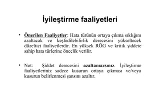 İyileştirme faaliyetleri
• Önerilen Faaliyetler: Hata türünün ortaya çıkma sıklığını
  azaltacak ve keşfedilebilirlik derecesini yükseltecek
  düzeltici faaliyetlerdir. En yüksek RÖG ve kritik şiddete
  sahip hata türlerine öncelik verilir.

• Not:      Şiddet derecesini azaltamazsınız. İyileştirme
  faaliyetleriniz sadece kusurun ortaya çıkması ve/veya
  kusurun belirlenmesi şansını azaltır.
 