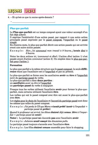 4. - Et qu’est-ce que tu auras après-demain ?
Plus que parfait
Le Plus-que-parfait est un temps composé ayant une valeur accompli d’un
fait déjà achevé.
Il exprime l’antériorité d’une action passé, par rapport à une autre action
principale passé exprimée par le passé composé, l’imparfait ou le passé
simple.
En d’autres mots, le plus-que-parfait décrit une action passée qui est arrivée
avant une autre action passée.
E x e m p l e : Hier, j ’ai commencé mon travail à 9 heures, j ’avais dîné à
8 heures.
Notez les deux actions ici, {commencé et dîné). L’action dîné (action 1) s’est
passée avant d’action commencé (action 2). On emploie donc le plus-que-par­
fait pour l’action 1.
Formation
Le plus-que-parfait a la même structure que le passé composé, la seule diffé­
rence étant que l’auxiliaire est à l’imparfait et pas au présent.
Le plus-que-parfait se forme avec les auxiliaires avoir ou être à l’imparfait
suivi du participe passé du verbe.
Le plus-que-parfait a donc deux parties :
un auxiliaire avoir ou être à l’imparfait
un participe passé du verbe à conjuguer.
Presque tous les verbes utilisent l’auxiliaire avoir pour former le plus-que-
parfait, mais certains utilisent l’auxiliaire être.
Les verbes qui ont le passé composé avec être ont aussi le plus-que-parfait
avec être.
Les règles pour le choix de l’auxiliaire et l’accord du participe passé sont donc
les mêmes que celles du passé composé.
E x e m p l e : J’aiperdu le CD que Marco m’avaitprêté! (avoir à l’imparfait +
participepassé deprêter)
Quand leprofesseur est arrivé, les élèves étaient déjà venus, (être à l’impar­
fait + participepassé de venir)
Noter : Le participe passé ne s’accorde pas avec l’auxiliaire avoir
E x e m p l e : Julienne avait essayé des douzainespulls.
Le participe passé toujours s’accorde avec l’auxiliaire être.
E x e m p l e : Les filles étaient venues ensemble pour faire le shopping.
131
 