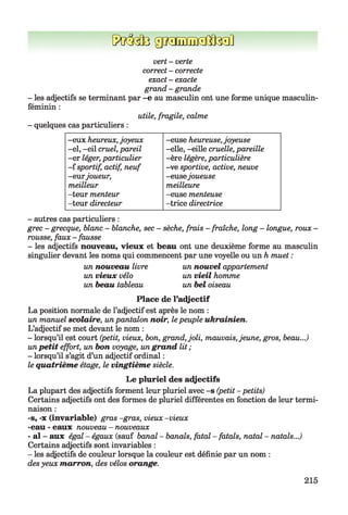f?uM3giMuEffïtiteiû
vert - verte
correct - correcte
exact - exacte
grand - grande
- les adjectifs se terminant par -e au masculin ont une forme unique masculin-
féminin :
utile, fragile, calme
- quelques cas particuliers :
-eux heureux,joyeux -euse heureuse,joyeuse
-el, -eil cruel, pareil -elle, —eille cruelle, pareille
-er léger, particulier -ère légère, particulière
- f sportif, actif, neuf -ve sportive, active, neuve
-eurjoueur, -eusejoueuse
meilleur meilleure
-teur menteur -euse menteuse
-teur directeur -trice directrice
- autres cas particuliers :
grec - grecque, blanc - blanche, sec - sèche, frais - fraîche, long - longue, roux -
rousse, faux - fausse
- les adjectifs nouveau, vieux et beau ont une deuxième forme au masculin
singulier devant les noms qui commencent par une voyelle ou un h muet :
un nouveau livre un nouvel appartement
un vieux vélo un vieil homme
un beau tableau un bel oiseau
Place de l’adjectif
La position normale de l’adjectif est après le nom :
un manuel scolaire, unpantalon noir, lepeuple ukrainien.
L’adjectif se met devant le nom :
- lorsqu’il est court (petit, vieux, bon, grand,joli, mauvais,jeune, gros, beau...)
unpetit effort, un bon voyage, un grand lit ;
- lorsqu’il s’agit d’un adjectif ordinal :
le quatrième étage, le vingtième siècle.
Le pluriel des adjectifs
La plupart des adjectifs forment leur pluriel avec -s (petit - petits)
Certains adjectifs ont des formes de pluriel différentes en fonction de leur termi­
naison :
-s, -x (invariable) gras -gras, vieux -vieux
-eau - eaux nouveau - nouveaux
- al - aux égal - égaux (sauf banal - banals, fatal - fatals, natal - natals...)
Certains adjectifs sont invariables :
- les adjectifs de couleur lorsque la couleur est définie par un nom :
des yeux marron, des vélos orange.
215
 