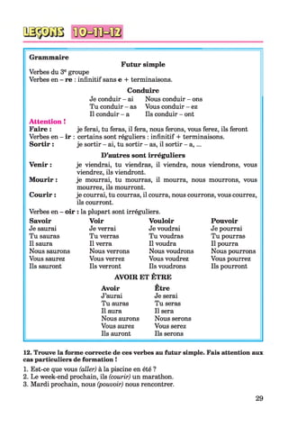 Grammaire
Futur simple
Verbes du 3egroupe
Verbes en - re : infinitif sans e + terminaisons.
Conduire
Je conduir - ai Nous conduir - ons
Tu conduir - as Vous conduir - ez
Il conduir - a Ils conduir - ont
Attention !
Faire :
Verbes en - ir :
Sortir :
Venir :
Mourir :
Courir :
Verbes en - oir
Savoir
Je saurai
Tu sauras
Il saura
Nous saurons
Vous saurez
Ils sauront
je ferai, tu feras, il fera, nous ferons, vous ferez, ils feront
certains sont réguliers : infinitif + terminaisons,
je sortir - ai, tu sortir - as, il sortir - a, ...
D’autres sont irréguliers
je viendrai, tu viendras, il viendra, nous viendrons, vous
viendrez, ils viendront.
je mourrai, tu mourras, il mourra, nous mourrons, vous
mourrez, ils mourront.
je courrai, tu courras, il courra, nous courrons, vous courrez,
ils courront.
: la plupart sont irréguliers.
Voir
Je verrai
Tu verras
Il verra
Nous verrons
Vous verrez
Ils verront
Vouloir
Je voudrai
Tu voudras
Il voudra
Nous voudrons
Vous voudrez
Ils voudrons
Pouvoir
Je pourrai
Tu pourras
Il pourra
Nous pourrons
Vous pourrez
Ils pourront
AVOIR ET ETRE
Avoir
J’aurai
Tu auras
Il aura
Nous aurons
Vous aurez
Ils auront
Etre
Je serai
Tu seras
Il sera
Nous serons
Vous serez
Ils serons
12. Trouve la forme correcte de ces verbes au futur simple. Fais attention aux
cas particuliers de formation !
1. Est-ce que vous (aller) à la piscine en été ?
2. Le week-end prochain, ils (courir) un marathon.
3. Mardi prochain, nous (pouvoir) nous rencontrer.
29
 
