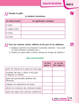 Leçons 87—88. Révision
Leçons 87—88. Révision
Leçons 87—88. Révision
Leçons 87—88. Révision
Unité 6. L’Ukraine
3 Remplis la grille.
La broderie ukrainienne
Un dessin brodé Sa signification artistique
la vigne
le serpent roulé
le chêne
une fleur
4 Avec ton voisin/ta voisine, réfléchis et fais part de tes réflexions.
1) Explique comment tu comprends le proverbe ukrainien « Sans saule
ni viorne l’Ukraine n’existerait pas ».
2) D’après toi, quels arbres et fleurs donnent-ils l’image de l’Ukraine ?
Mon auto-évaluation
j’ai bien
appris à
je n’ai pas
bien appris à
parler du charme de la nature de mon pays.
conseiller des lieux à visiter et des plats
à déguster en Ukraine.
parler des personnalités préférées des
Ukrainiens.
employer les prépositions de temps.
décrire les ornements des vêtements brodés.
parler des objets d’art ukrainien traditionnel.
Unité 6
Unité 6
Unité 6
Unité 6
117
 