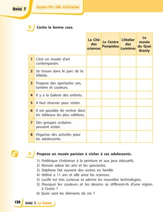Leçons 99—100. Civilisation
Leçons 99—100. Civilisation
Leçons 99—100. Civilisation
Leçons 99—100. Civilisation
Unité 7. La France
2 Coche la bonne case.
La Cité
des
sciences
Le Centre
Pompidou
L’Atelier
des
Lumières
Le
musée
du Quai
Branly
1 C’est un musée d’art
contemporain.
2 Se trouve dans le parc de la
Villette.
3 Propose des spectacles son,
lumière et couleurs.
4 Il y a la Galerie des enfants.
5 Il faut réserver pour visiter.
6 Il est possible de rentrer dans
les tableaux les plus célèbres.
7 Des groupes scolaires
peuvent visiter.
8 Organise des activités pour
les adolescents.
3 Propose un musée parisien à visiter à ces adolescents.
1) Frédérique s’intéresse à la peinture et aux jeux éducatifs.
2) Romain adore les arts et les spectacles.
3) Stéphane fait souvent des sorties en famille.
4) Hélène a 11 ans et elle aime les sciences.
5) Lucille est très curieuse et admire les nouvelles technologies.
5) Pourquoi les couleurs et les dessins se diffèrent-ils d’une région
à l’autre ?
6) Quels sont les éléments de vie ?
Unité 7
Unité 7
Unité 7
Unité 7
130
 