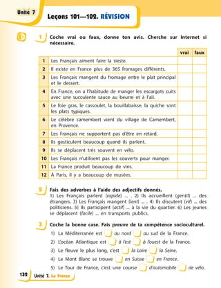 Unité 7. La France
RÉVISION
Leçons 101—102.
1 Coche vrai ou faux, donne ton avis. Cherche sur Internet si
nécessaire.
vrai faux
1 Les Français aiment faire la sieste.
2 Il existe en France plus de 365 fromages différents.
3 Les Français mangent du fromage entre le plat principal
et le dessert.
4 En France, on a l’habitude de manger les escargots cuits
avec une succulente sauce au beurre et à l’ail.
5 Le foie gras, le cassoulet, la bouillabaisse, la quiche sont
les plats typiques.
6 Le célèbre camembert vient du village de Camembert,
en Provence.
7 Les Français ne supportent pas d’être en retard.
8 Ils gesticulent beaucoup quand ils parlent.
9 Ils se déplacent très souvent en vélo.
10 Les Français n’utilisent pas les couverts pour manger.
11 La France produit beaucoup de vins.
12 À Paris, il y a beaucoup de musées.
2 Fais des adverbes à l’aide des adjectifs donnés.
1) Les Français parlent (rapide) ... . 2) Ils accueillent (gentil) ... des
étrangers. 3) Les Français mangent (lent) ... . 4) Ils discutent (vif) ... des
politiciens. 5) Ils participent (actif) ... à la vie du quartier. 6) Les jeunes
se déplacent (facile) ... en transports publics.
3 Coche la bonne case. Fais preuve de ta compétence socioculturel.
1) La Méditerranée est au nord au sud de la France.
2) L’océan Atlantique est à l’est à l’ouest de la France.
3) Le fleuve le plus long, c’est la Loire la Seine.
4) Le Mont Blanc se trouve en Suisse en France.
5) Le Tour de France, c’est une course d’automobile de vélo.
Unité 7
Unité 7
Unité 7
Unité 7
132
 