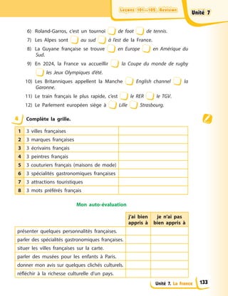 Leçons 101—102. Révision
Leçons 101—102. Révision
Leçons 101—102. Révision
Leçons 101—102. Révision
Unité 7. La France
6) Roland-Garros, c’est un tournoi de foot de tennis.
7) Les Alpes sont au sud à l’est de la France.
8) La Guyane française se trouve en Europe en Amérique du
Sud.
9) En 2024, la France va accueillir la Coupe du monde de rugby
les Jeux Olympiques d’été.
10) Les Britanniques appellent la Manche English channel la
Garonne.
11) Le train français le plus rapide, c’est le RER le TGV.
12) Le Parlement européen siège à Lille Strasbourg.
4 Complète la grille.
1 3 villes françaises
2 3 marques françaises
3 3 écrivains français
4 3 peintres français
5 3 couturiers français (maisons de mode)
6 3 spécialités gastronomiques françaises
7 3 attractions touristiques
8 3 mots préférés français
Mon auto-évaluation
j’ai bien
appris à
je n’ai pas
bien appris à
présenter quelques personnalités françaises.
parler des spécialités gastronomiques françaises.
situer les villes françaises sur la carte.
parler des musées pour les enfants à Paris.
donner mon avis sur quelques clichés culturels.
réfléchir à la richesse culturelle d’un pays.
Unité 7
Unité 7
Unité 7
Unité 7
133
 